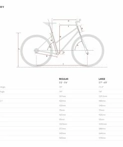 Clip HORNIT CLUG MTB -ÉQUIPEMENTS VELO Boutique de vente 0029523 6ku odessa 8spd city bike elysian green