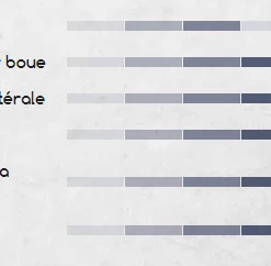 PNEU HUTCHINSON GILA 27.5'' X 2,25 TUBELESS READY SOUPLE -ÉQUIPEMENTS VELO Boutique de vente capture 4