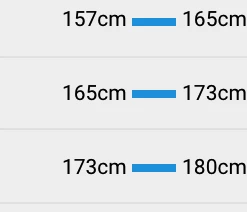 VTT MARIN WILDCAT TRAIL 3 WFG BLACK 2022 7 VTT MARIN WILDCAT TRAIL 3 WFG BLACK 2022 -ÉQUIPEMENTS VELO Boutique de vente capture d ecran 2022 01 13 a 10 24 58
