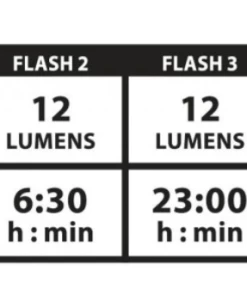 LUMIERE LEZYNE STRIP DRIVE AR 9 LUMIERE LEZYNE STRIP DRIVE AR -ÉQUIPEMENTS VELO Boutique de vente capture d ecran 2022 09 16 a 17 21 54