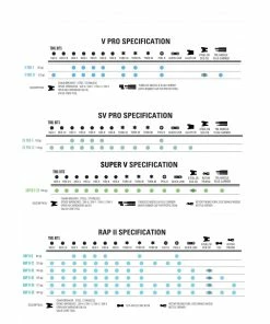 OUTIL LEZYNE RAP II-06 -ÉQUIPEMENTS VELO Boutique de vente rap 132